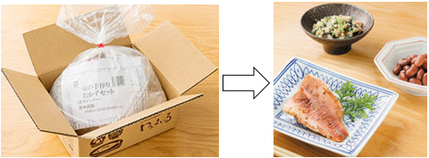 わんまいるの冷凍弁当健幸ディナーセットの一例